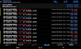 develop automated forex trading bot  gold ea passing ea