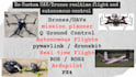 create custom ai drone and do autonomous control