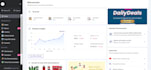 do meesho listing, permotions, campaign, account mgmt