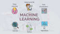 do machine learning in python