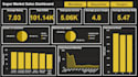 create custom power bi dashboards