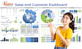 design top quality interactive dashboards and reports in excel