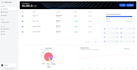 design and build custom websites