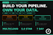 build data pipelines on azure, AWS, gcp or in microsoft fabric