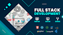 do custom web app development, javascript developments