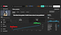expert youtube video SEO and channel growth specialist