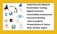 conduct technical writing, projects and tasks in cybersecurity