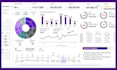 design excel dashboards, pivot tables, vlookup, charts in excel or google sheets
