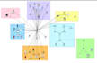 do cisco iot projects and cisco packet tracer work