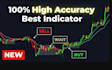 do tradingview bybit trading bot, binance bot, crypto trading bot, hft bot