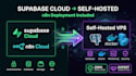 migrate supabase to self hosted migration n8n selfhost supabase selfhost