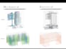 create 3d bim models of mep and ff