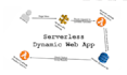 create a serverless backend using AWS lambda and API gateway