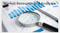 perform extensive market research and analysis