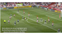 provide in depth football match analysis and insights