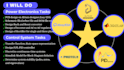 do pcb design, power electronics circuit and control system tasks