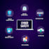 cybersecurity, siem, soar, edr, ids, ips, edr, firewall, wazuh, hacking, pentest