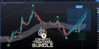 help crypto trading basics, advanced, technical for you