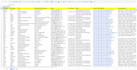 be your virtual assistant and b2b lead generation specialist