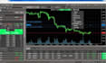 convert tradingview to ninjatrader, mql5, mql4, metatrader