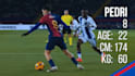 edit football, soccer highlights video