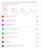 proof read, similarity under 15, formatting, mendeley cite