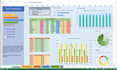 be your data analyst, excel dashboards, google sheets expert
