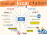 manually build local citation