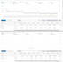 amazon PPC campaigns optimization