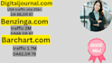 write article benzinga, barchart, apnews, and other webs