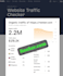 boost your website SEO with high authority guest post backlinks
