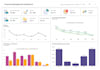 develop fintech, loan systems, and custom full stack web applications