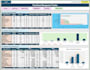 simplify your your business dashboards