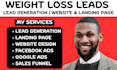generate weight loss leads, health and fitness leads peptide semaglutide website