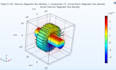 design 3d electrical and mechanical comsol projects