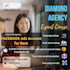 bm and facebook ad account for rent
