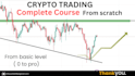 teach you crypto trading from scratch