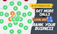 rank gmb listing on top by using ai optimization and local SEO