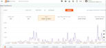 manage your newegg store with SEO product listing and full account management