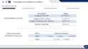 design professional custom animated powerpoint presentation