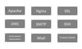 troubleshoot linux web server apache, nginx, dns, mail, ssh, ssl, custom stack