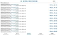 install forex trading bot, forex xauusd ea, hft trading bot, scalper trading bot