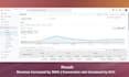 boost sales with expert facebook ads