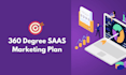 create a 360 degree saas marketing strategy and checklist