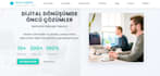 develop a dynamic PHP website with custom backend features