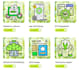 develop custom software and apps to boost your revenue