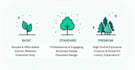 design and build your website