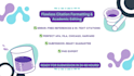do your academic editing and citation formatting