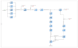 create professional bpmn and process flows in signavio