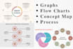 design flowcharts, graphs for your presentations